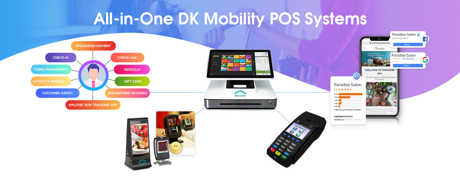 3049fdd3-6e0e-4d5c-8549-eb27923fff95